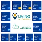 Living Canteras Homes - Beachfront Story *