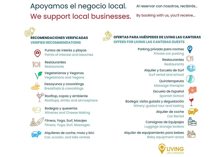 Living Canteras Homes - Beachfront Story